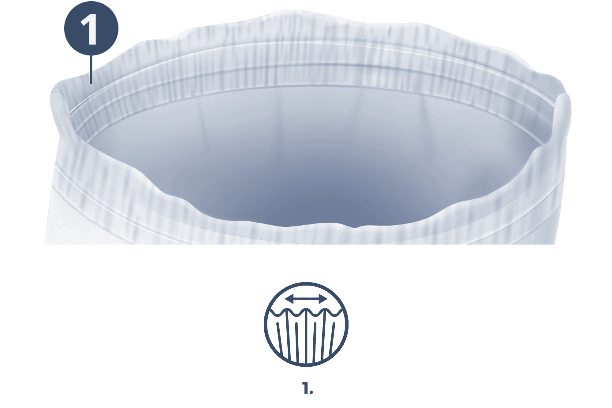 360º Elastic Waistband